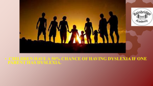 Fifty Percent Chance